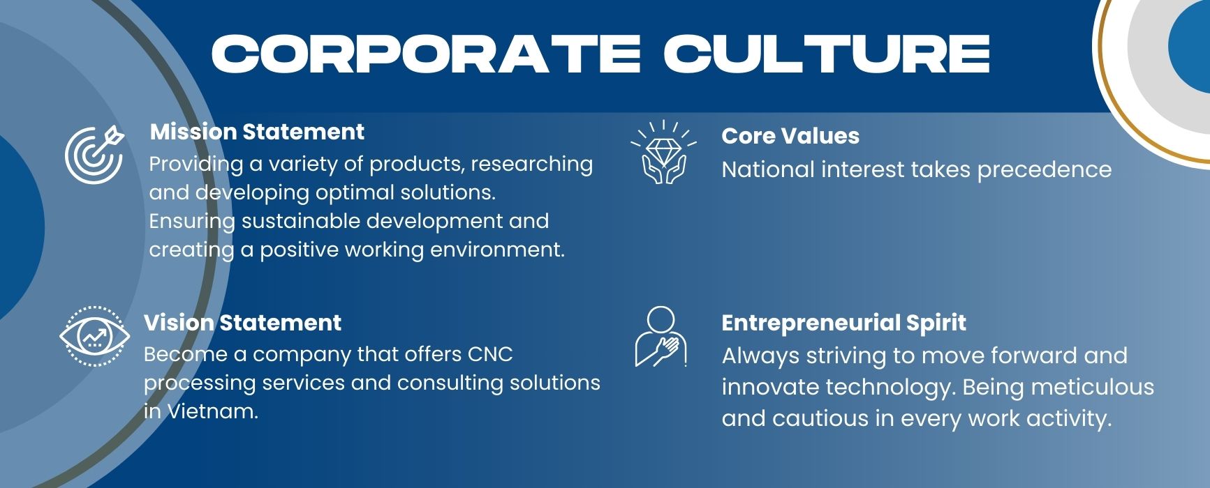 About us - Corporate culture