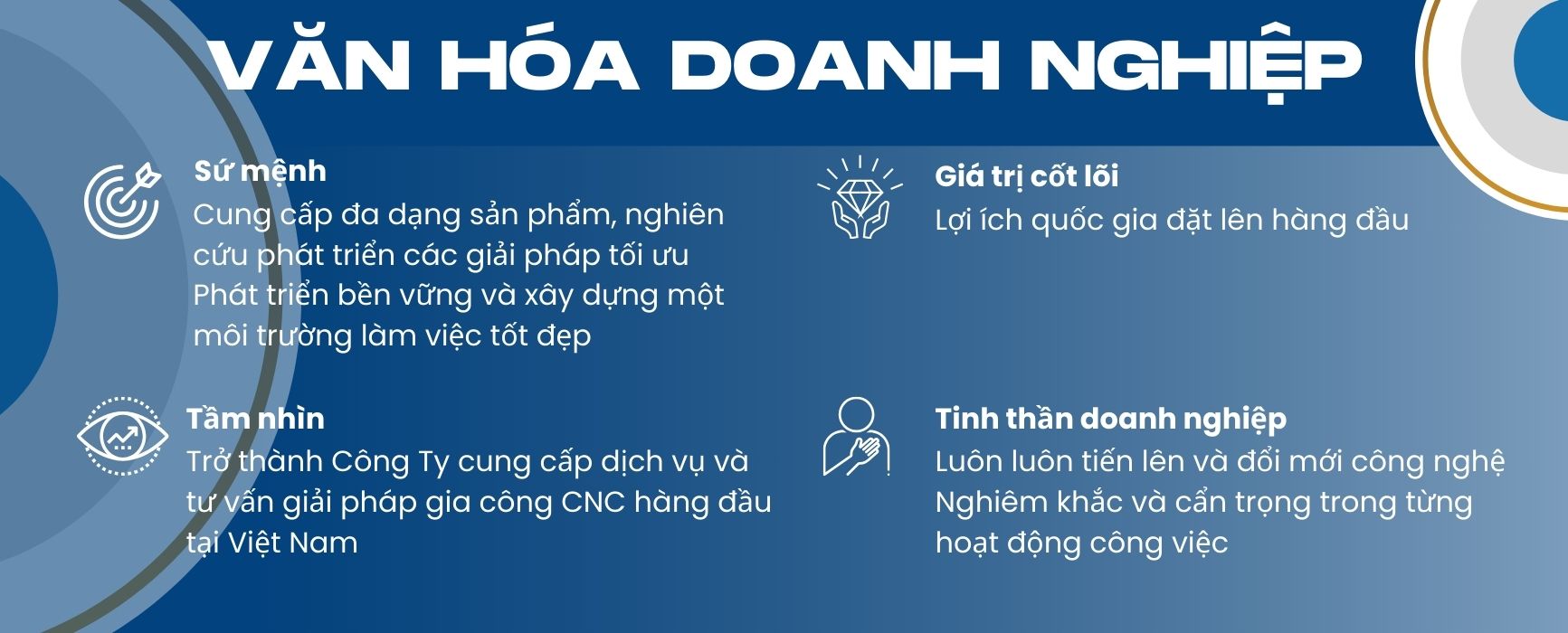 Giới thiệu - văn hóa doanh nghiệp